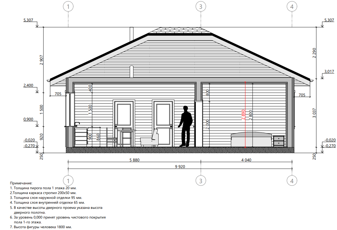 Миниатюра 8