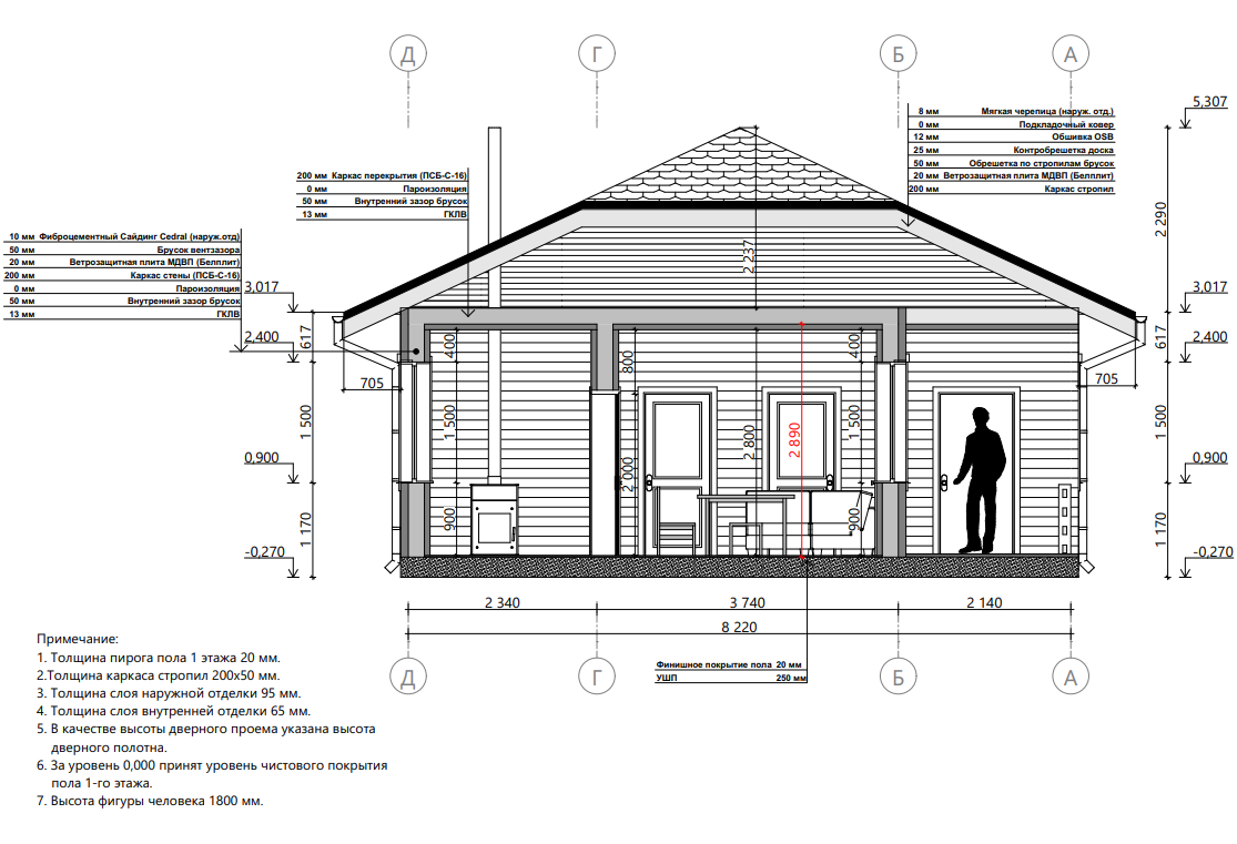 Миниатюра 7