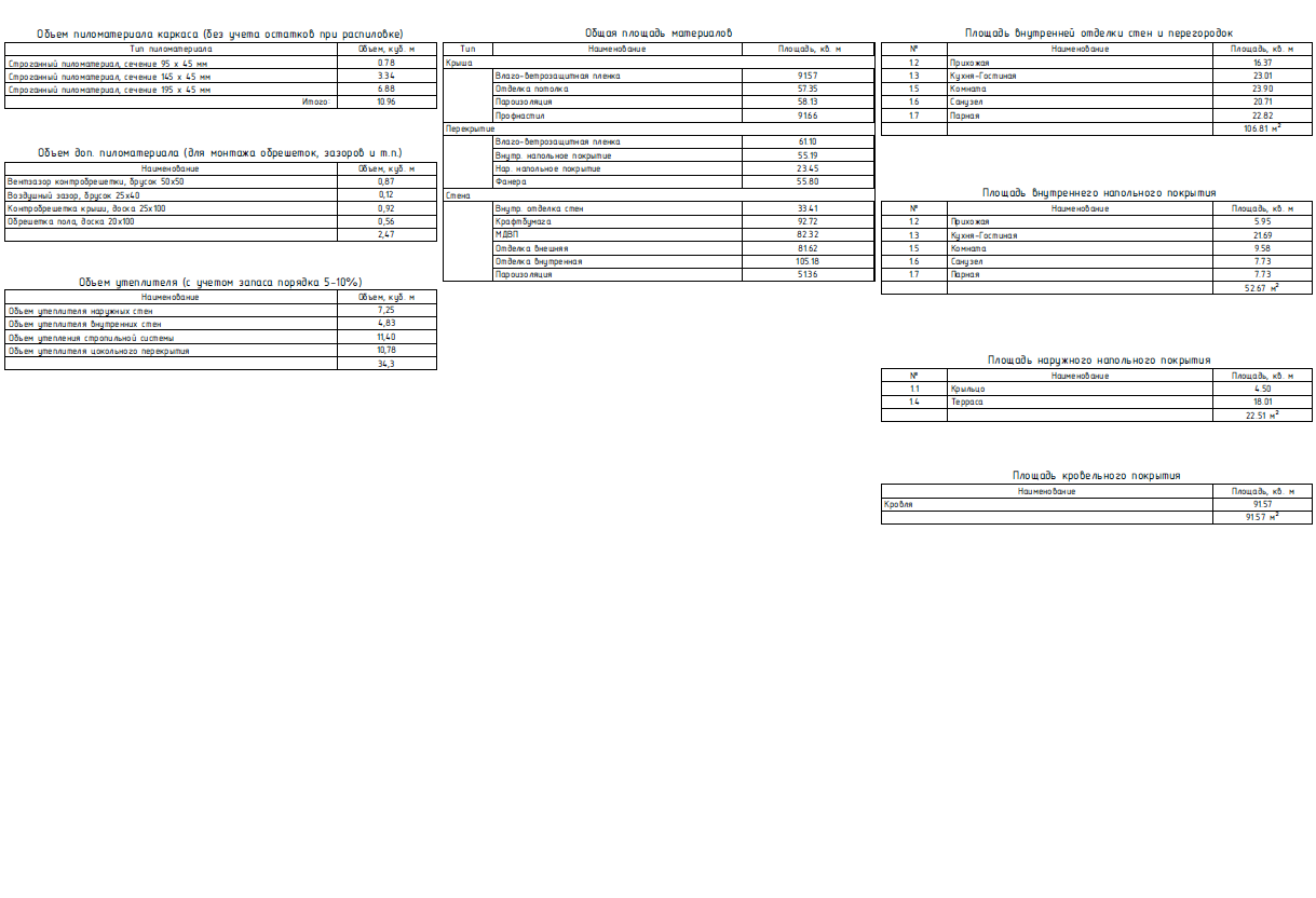 Миниатюра 12