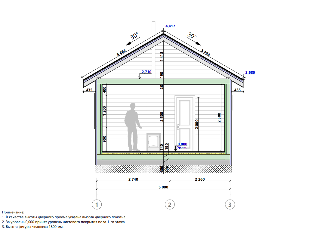 Миниатюра 6