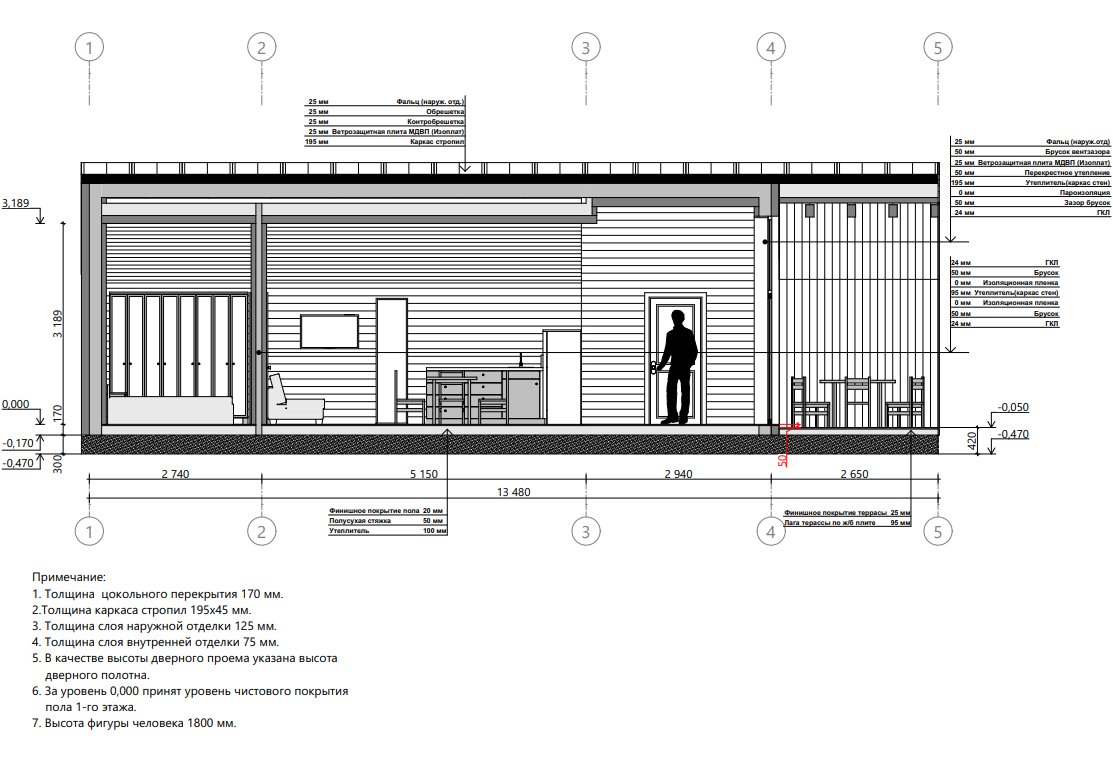Миниатюра 7