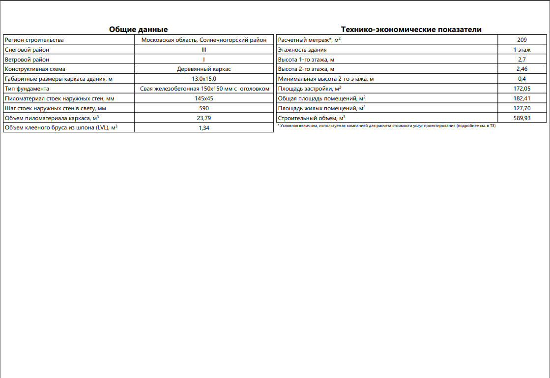 Миниатюра 12