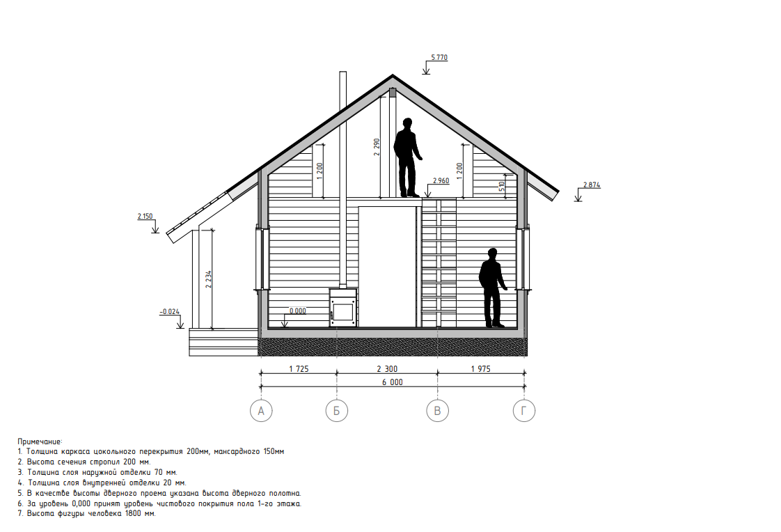 Миниатюра 9