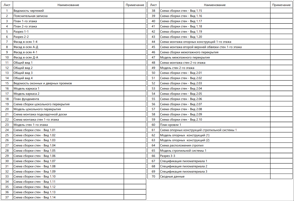 Миниатюра 12