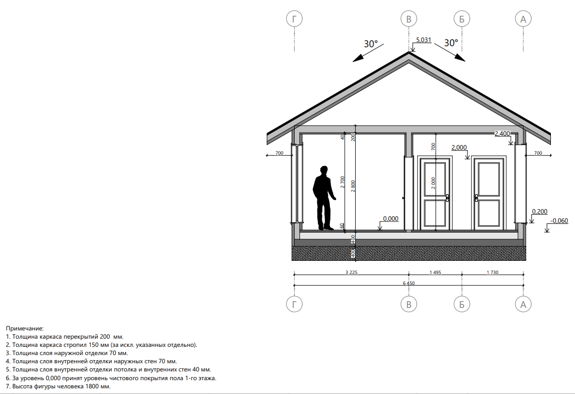 Миниатюра 6
