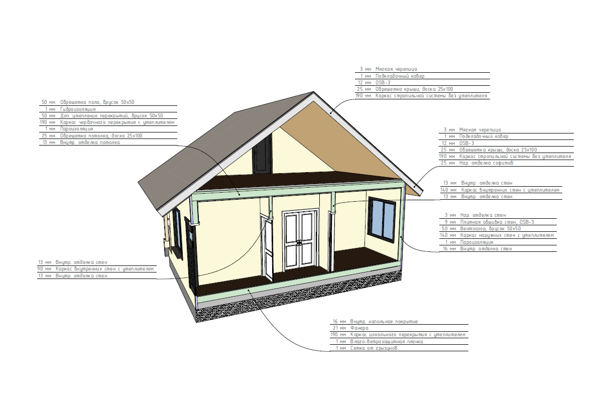 Миниатюра 7