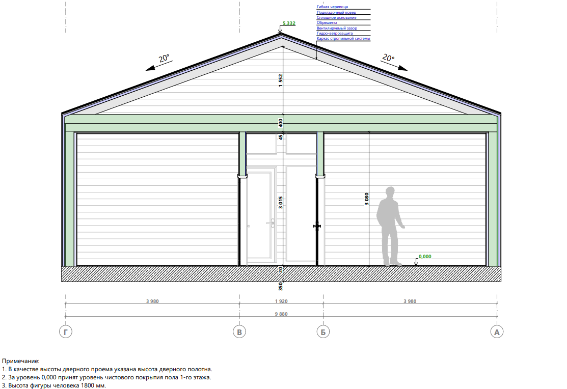 Миниатюра 6
