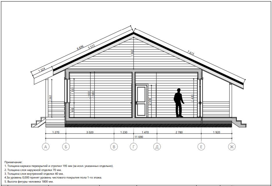 Миниатюра 7