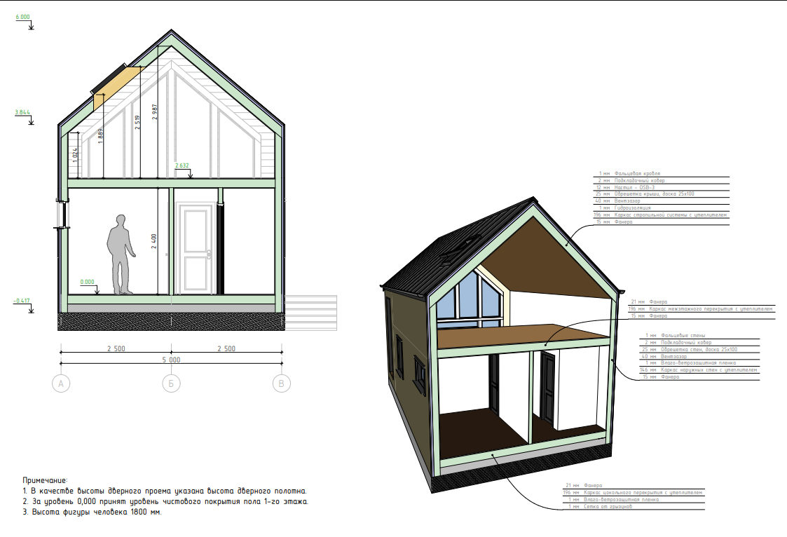 Миниатюра 7