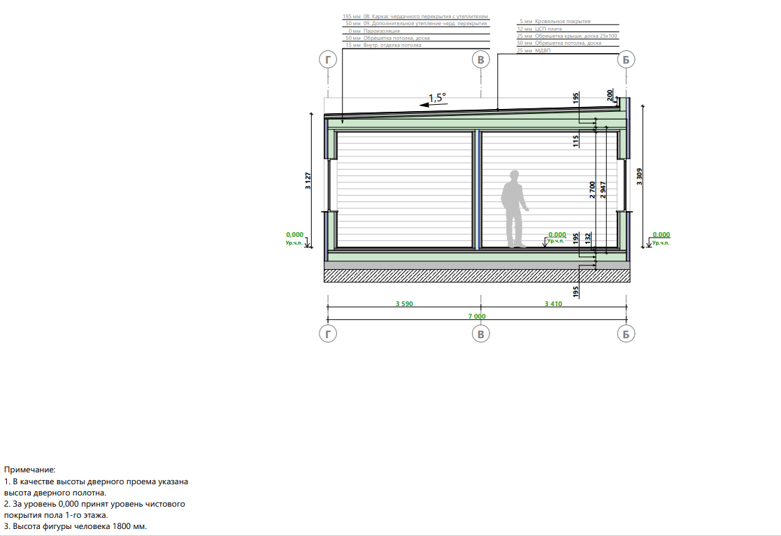Миниатюра 6