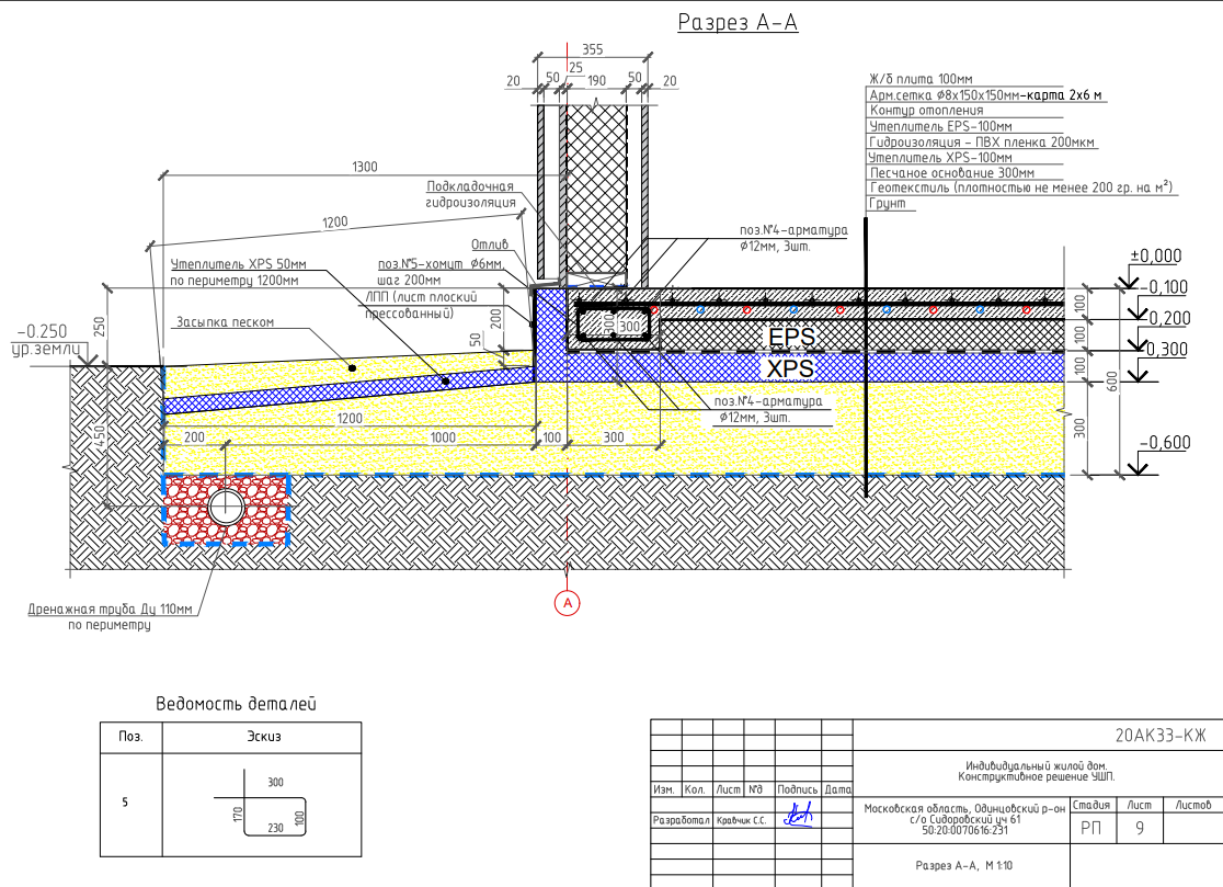 Миниатюра 10