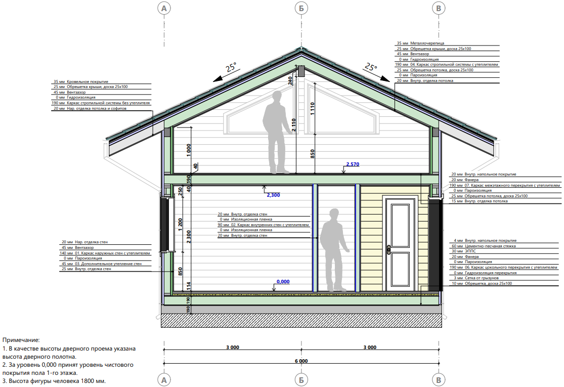 Миниатюра 6