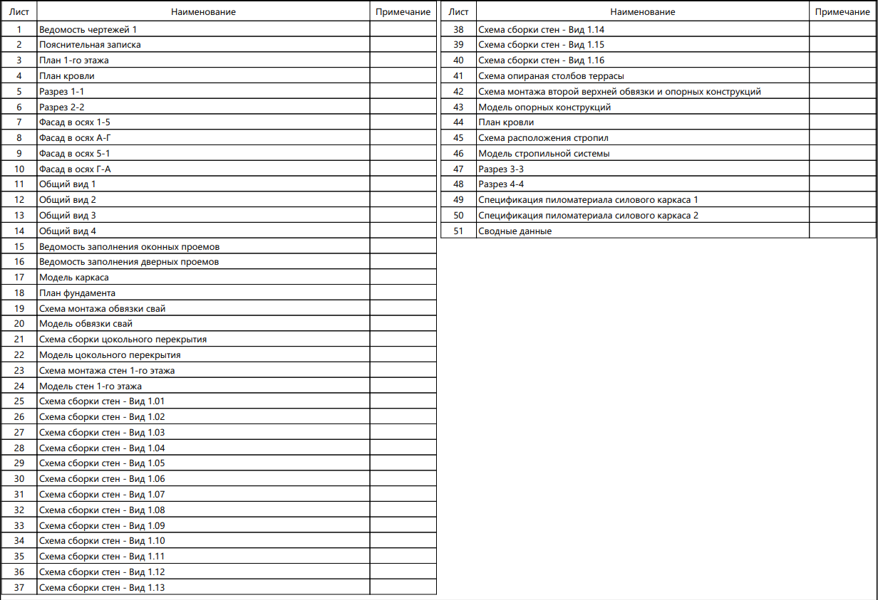 Миниатюра 10