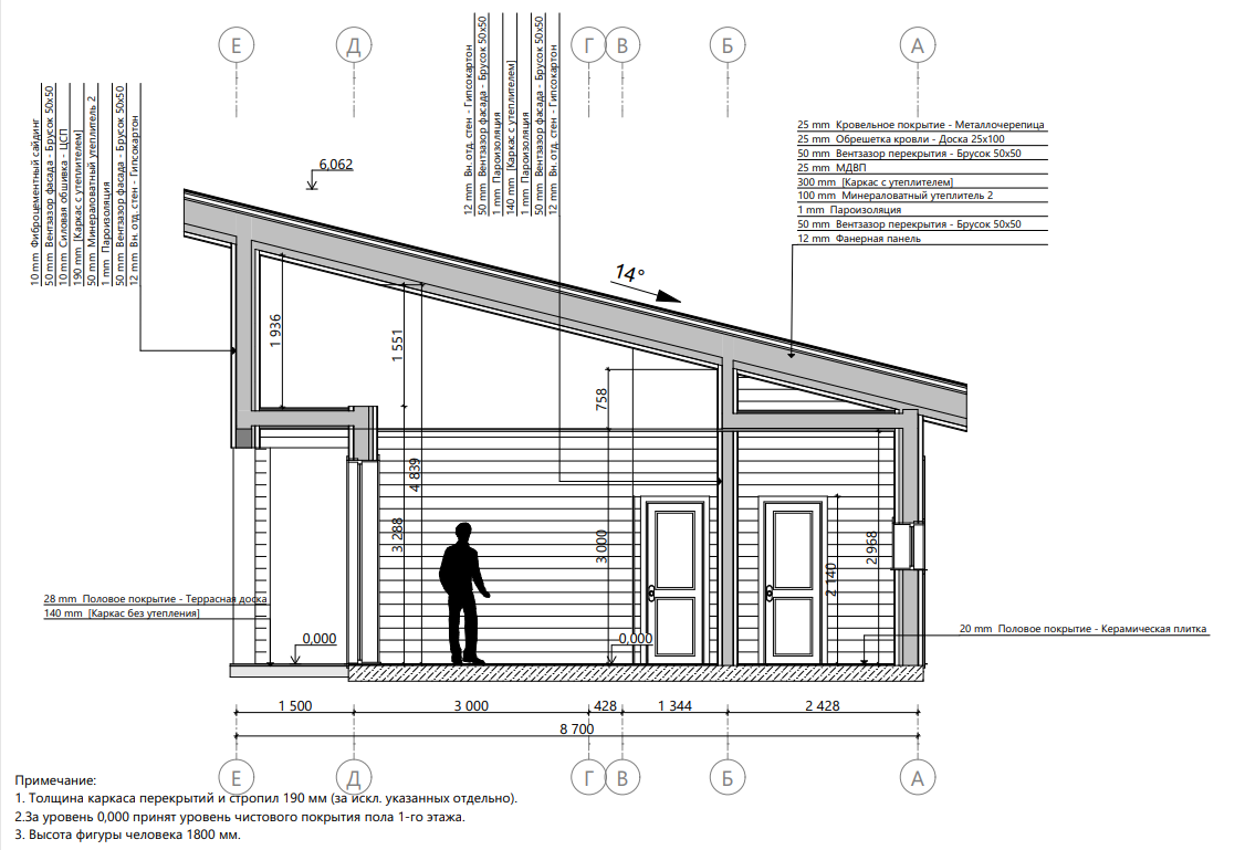 Миниатюра 7