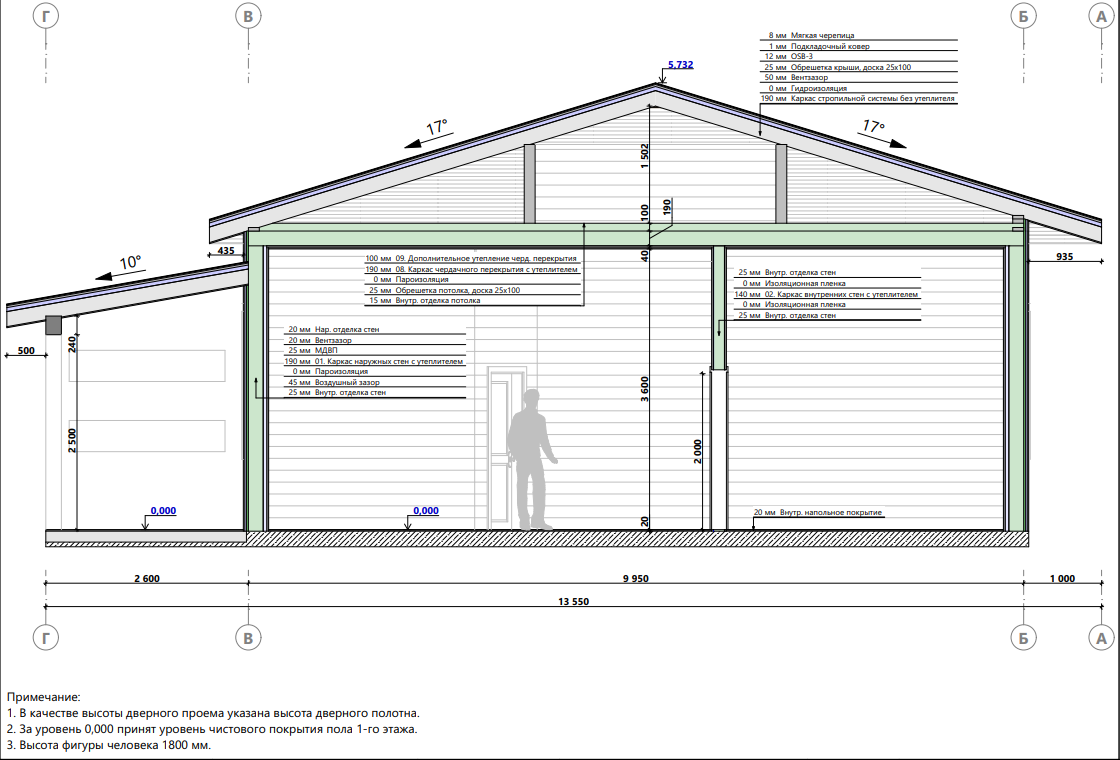 Миниатюра 9