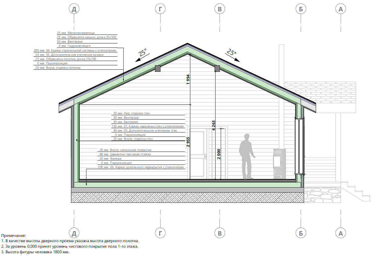 Миниатюра 6