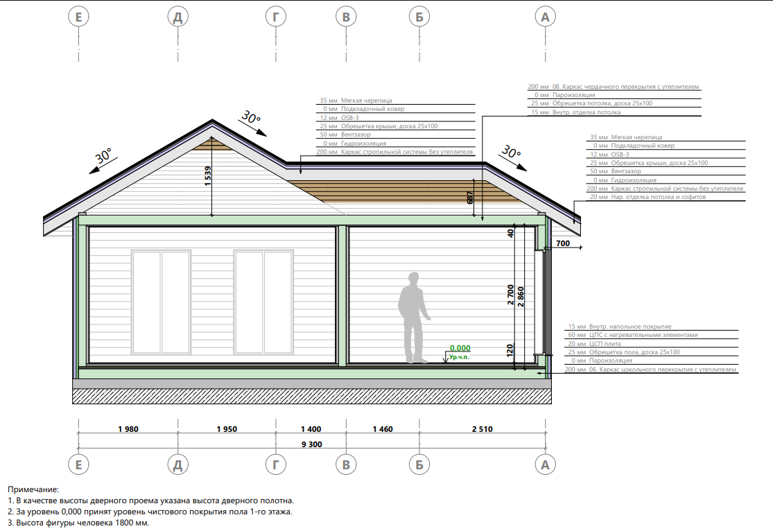 Миниатюра 8