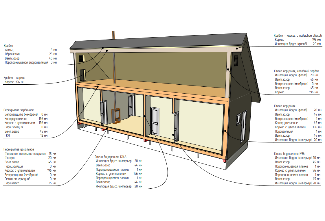 Миниатюра 8