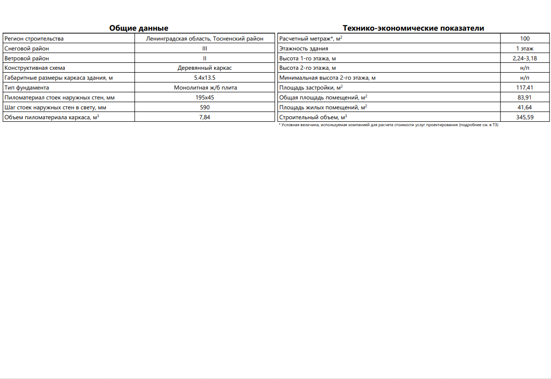 Миниатюра 12