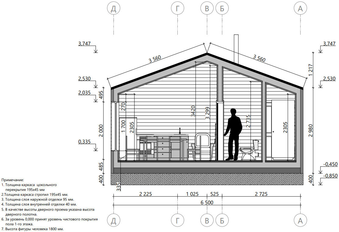 Миниатюра 7