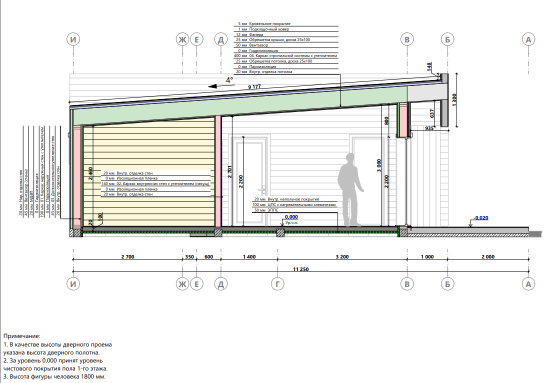 Миниатюра 6