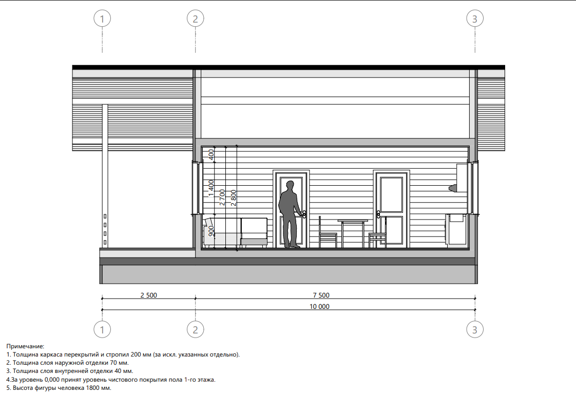 Миниатюра 7