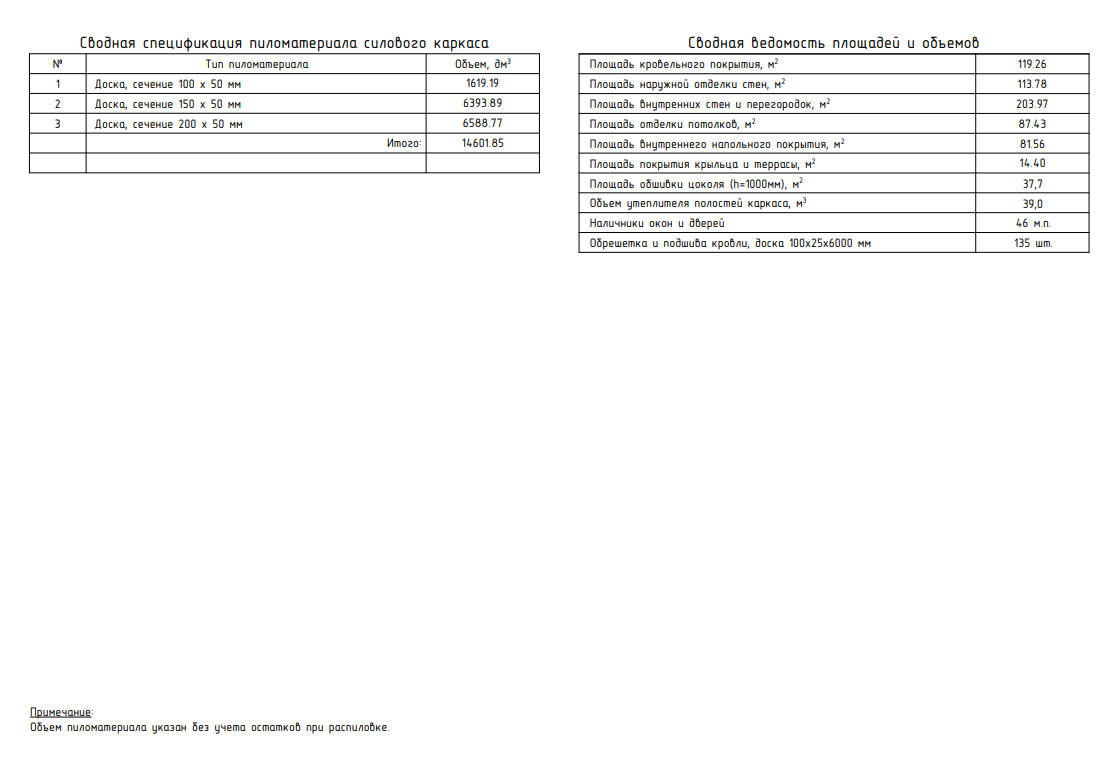 Миниатюра 14