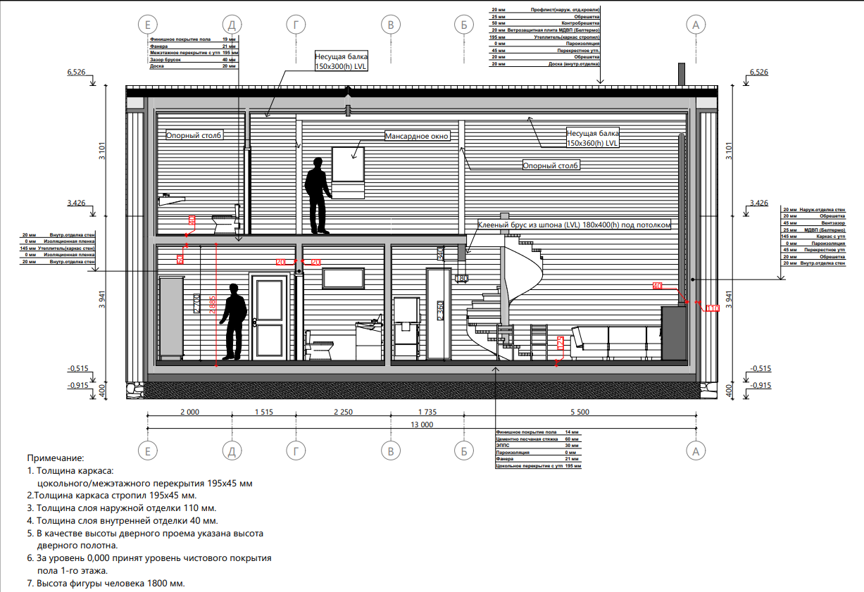 Миниатюра 8