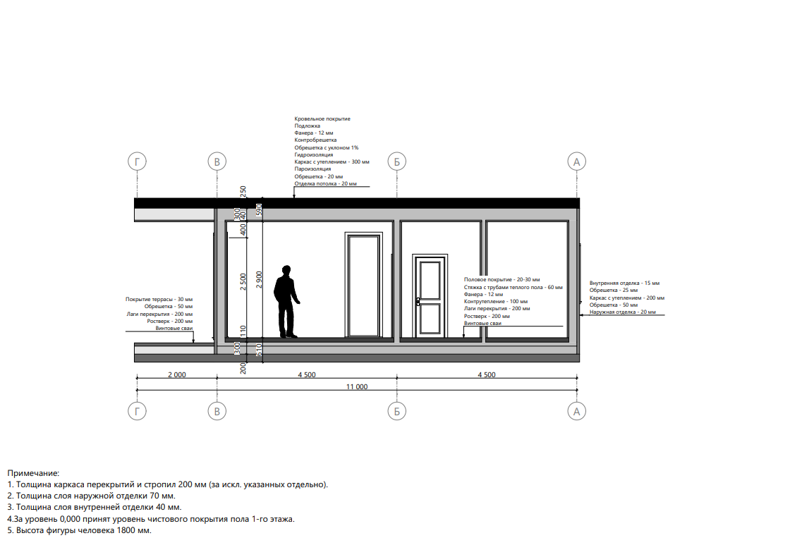 Миниатюра 6