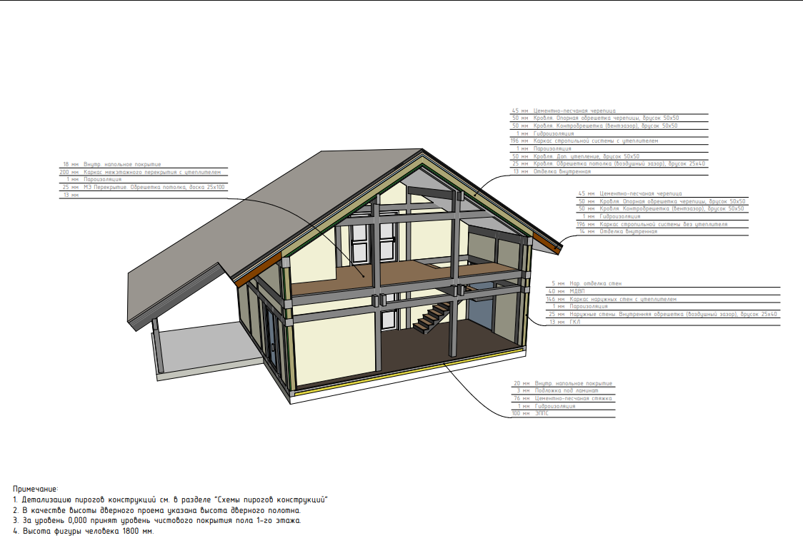 Миниатюра 9
