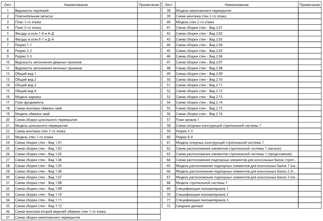 Миниатюра 10