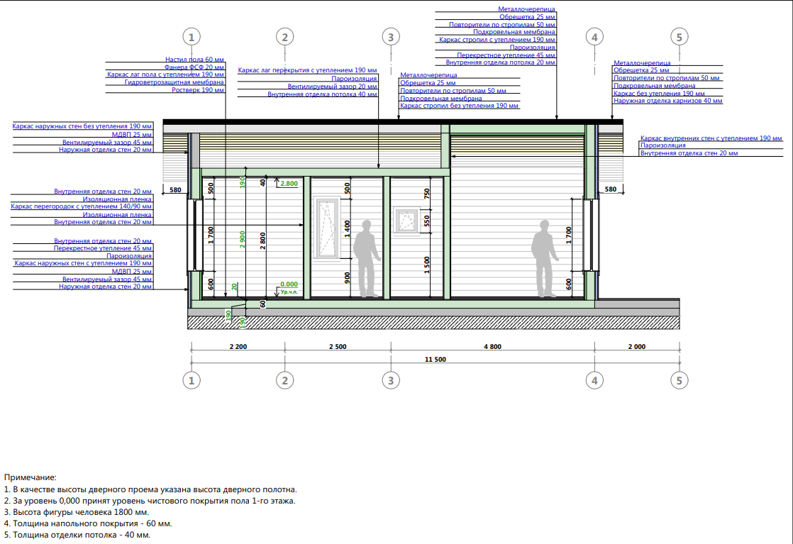 Миниатюра 9
