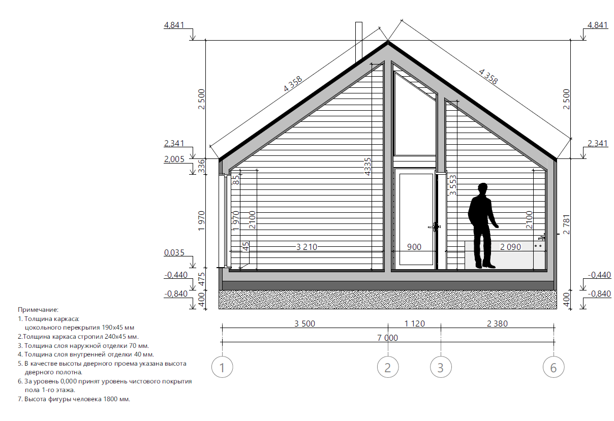 Миниатюра 7