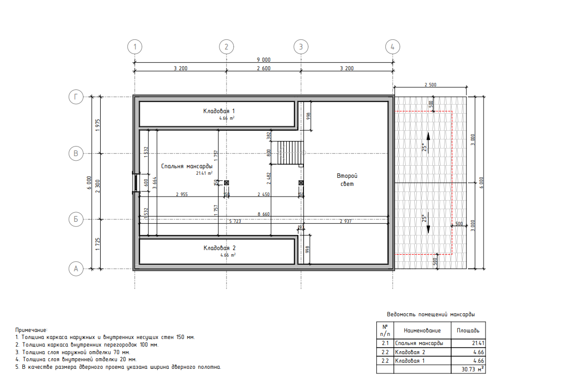 Миниатюра 8