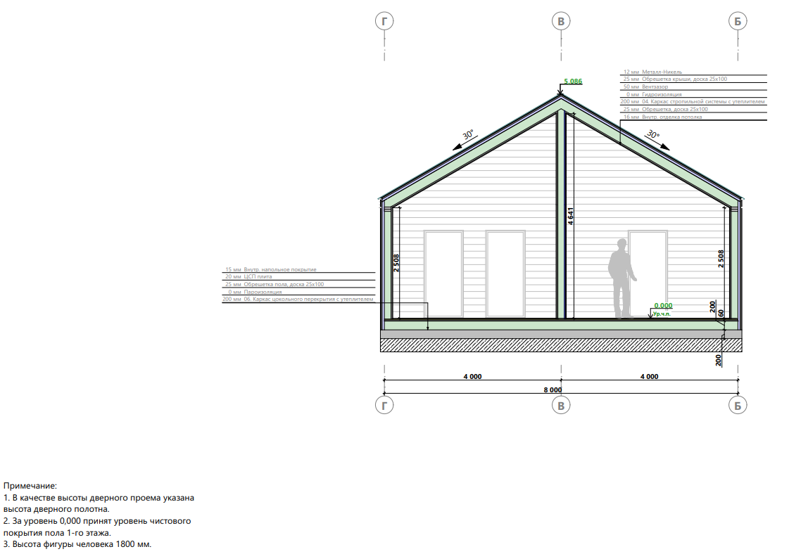 Миниатюра 7