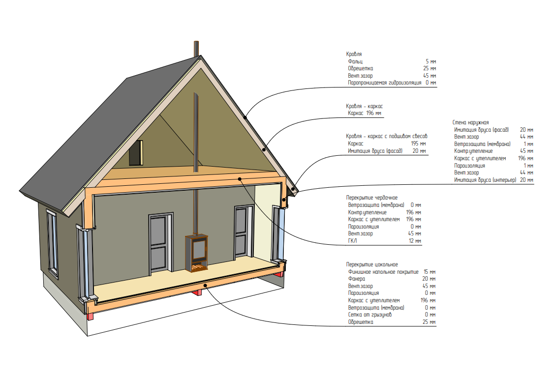 Миниатюра 7