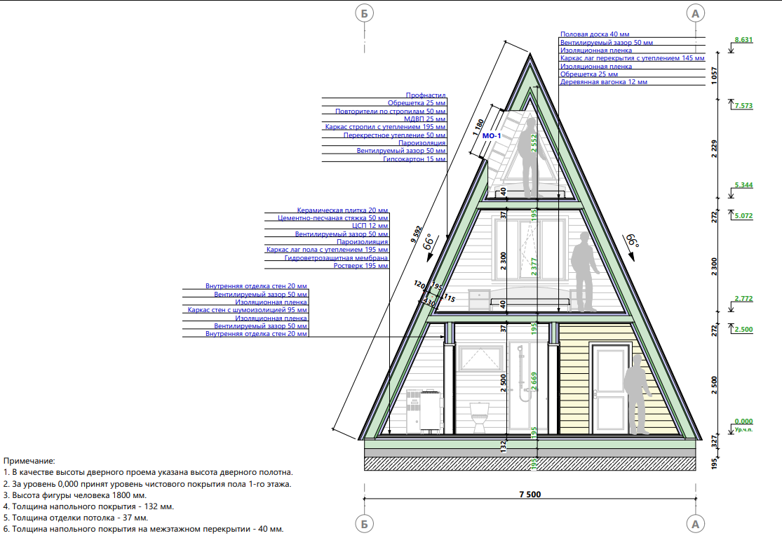Миниатюра 7