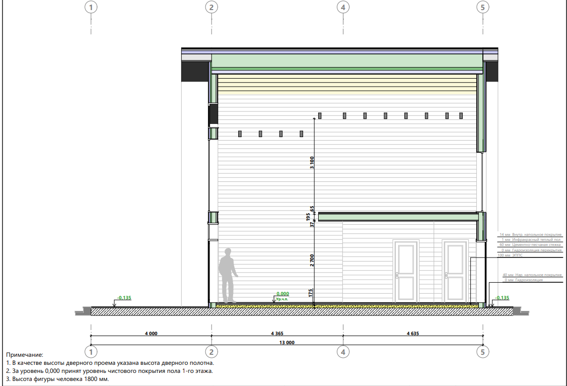 Миниатюра 7