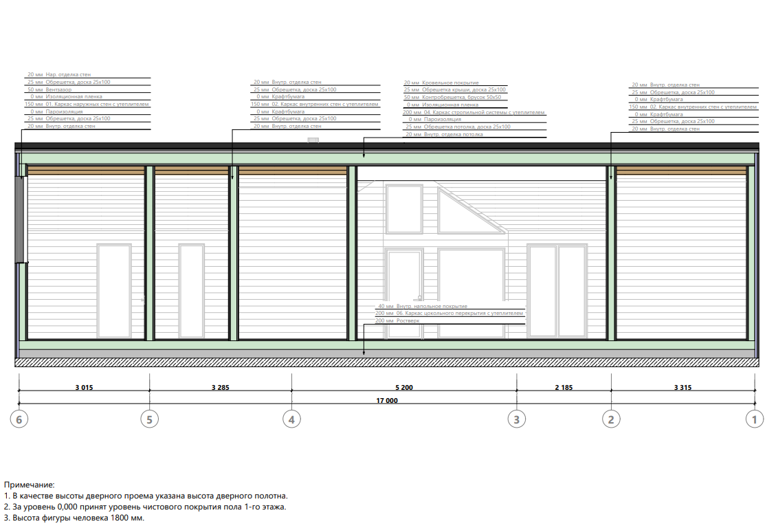 Миниатюра 7