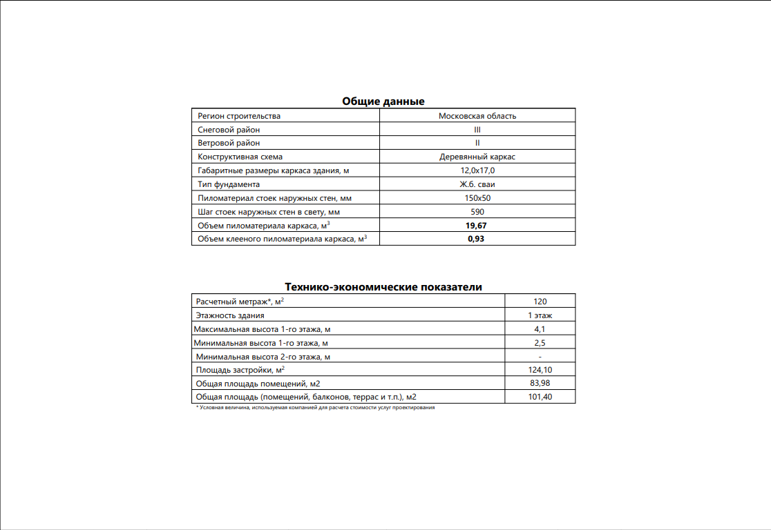 Миниатюра 10