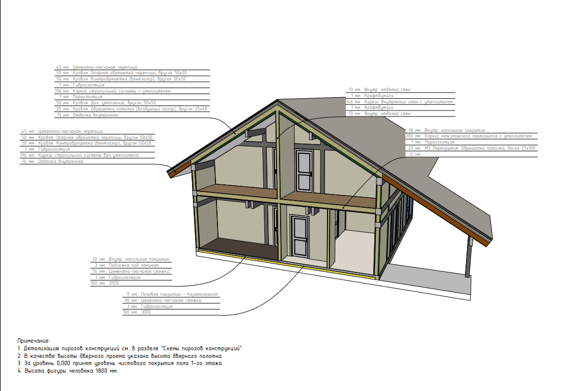 Миниатюра 10