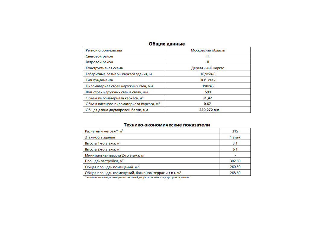 Миниатюра 12
