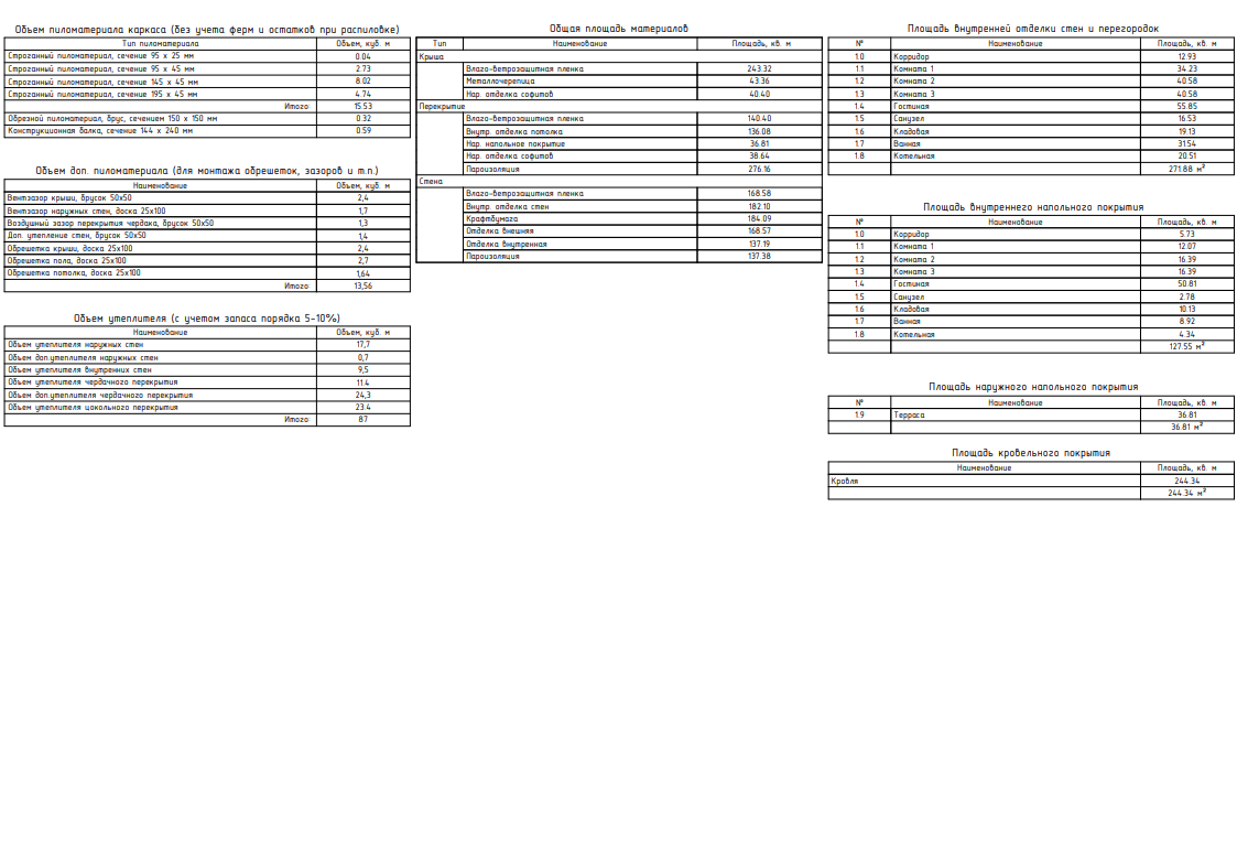 Миниатюра 9