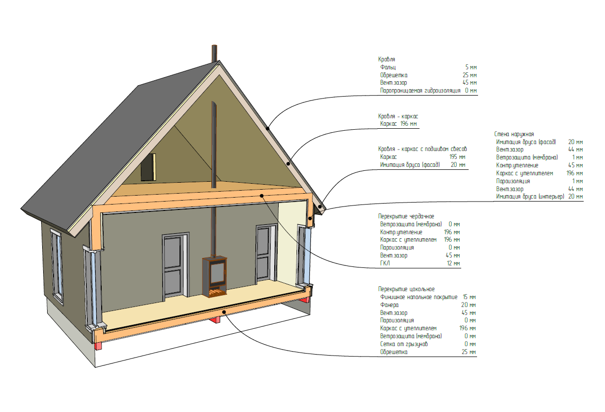 Миниатюра 8