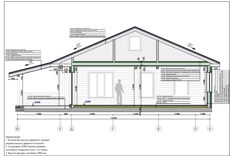 Миниатюра 11