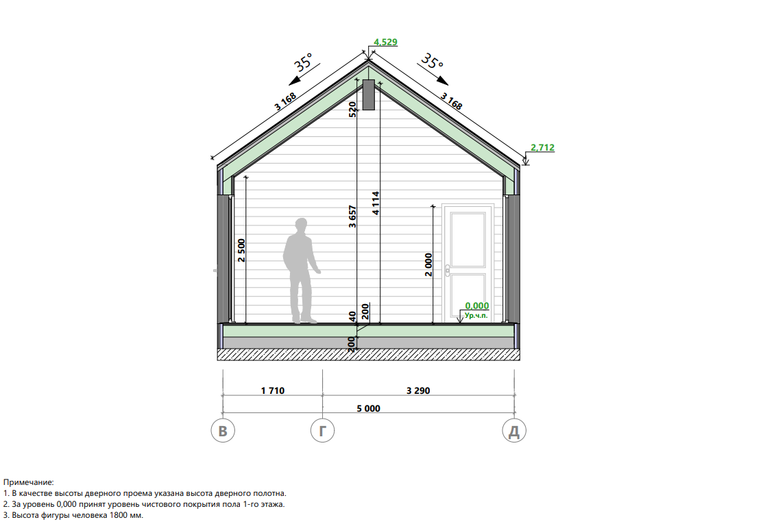 Миниатюра 8