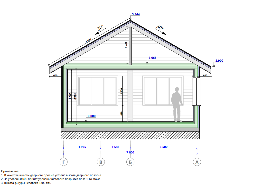 Миниатюра 7