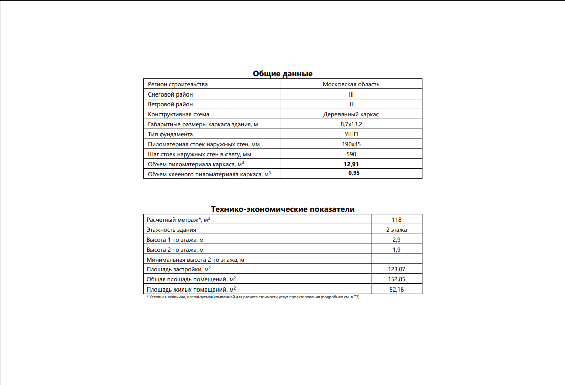 Миниатюра 11