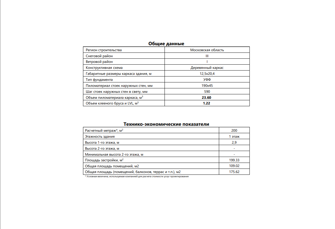 Миниатюра 12