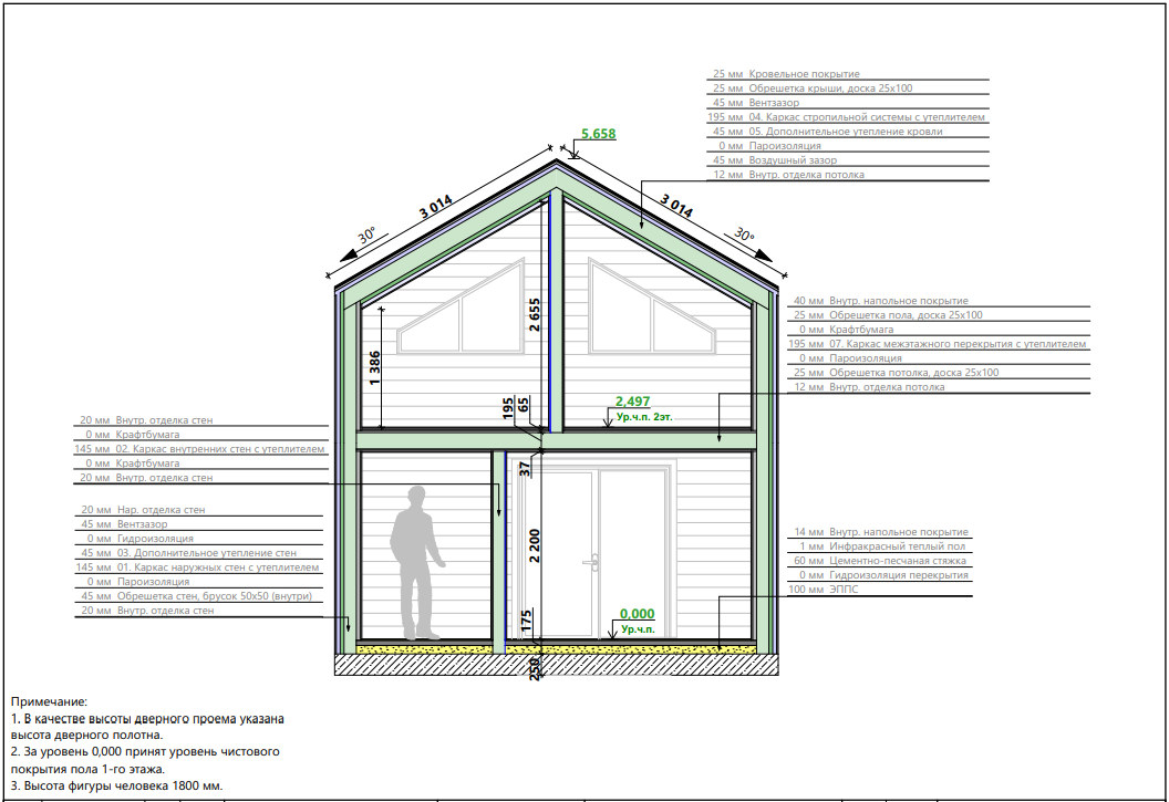 Миниатюра 7